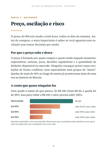 Página do guia mostrando por que uma queda de 50% exige uma alta de 100% para recuperar