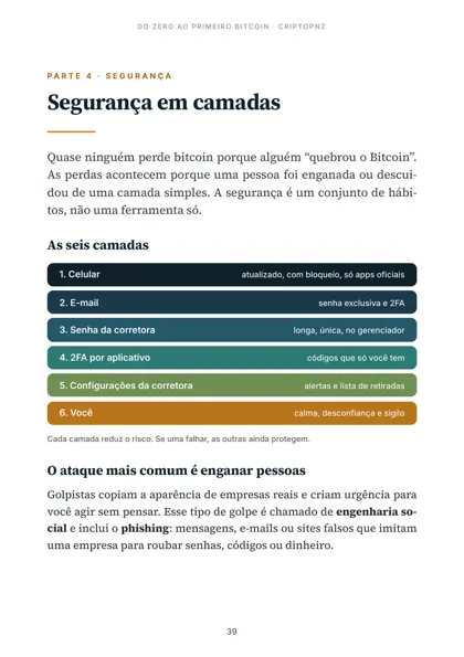 Página do guia com o diagrama das seis camadas de segurança